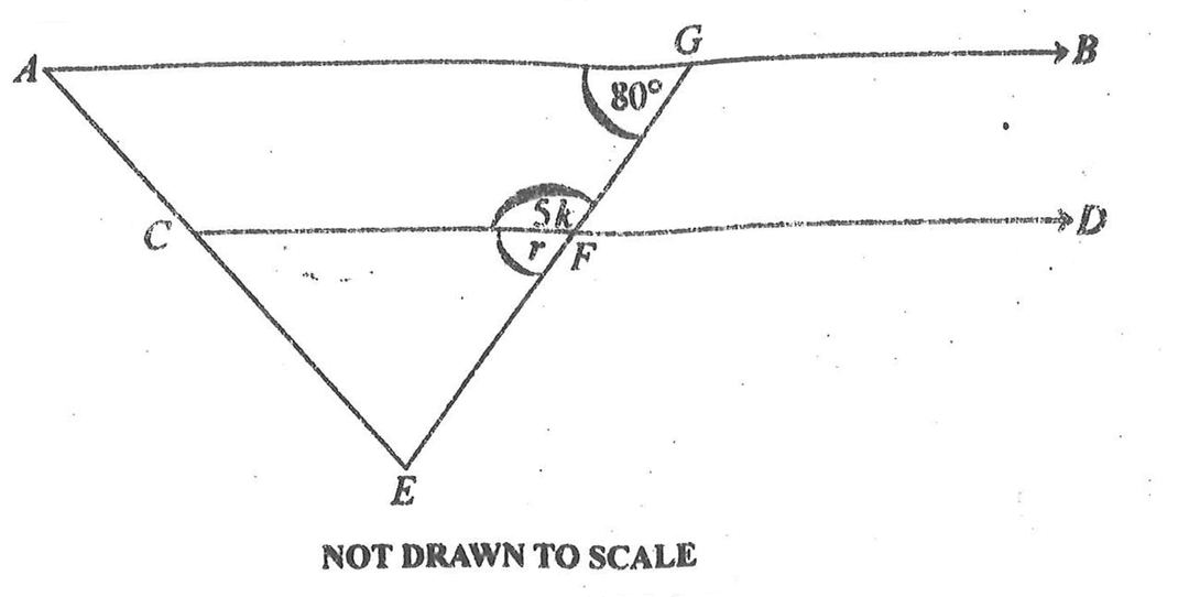 Question 25 diagram