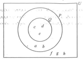 Question 4 diagram