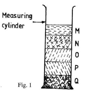 Question 20 diagram