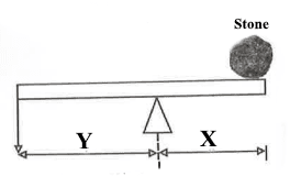 Question 9 diagram